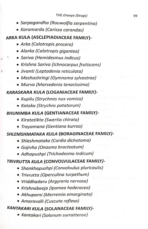 Notes On Dravyaguna Vigyana